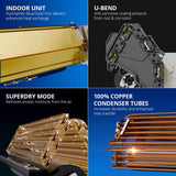 Voltas Adjustable Inverter Split AC, 1.5 Ton, 3 Star -183 V VECTRA ZEN GOLD(S)