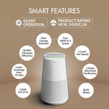 Havells Studio New Launch Breathe AP310 Air Purifier for Home & Office| AQI Display| 360⁰ Purification| SpaceTech Purification