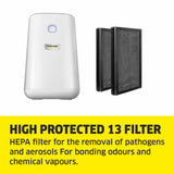 Karcher AF20 Air Purifier For Home,Dual H13 HEPA & Activated Carbon Filters,Removes 99.99% Pathogens & Fine Dust,430 Sq. Ft Coverage,