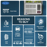 Carrier 1.5 Ton 3 Star, New Star rated, Inverter Window AC (Copper, Turbo mode for Faster Cooling, Energy Saver Mode, Dry Function, Auto Timer and Dust Filter,New star Rating, Estra Gxi (P)-CIW19SC3R36F1, White)