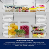 Electrolux 312L 1 Star AI AutoSense Inverter Frost Free Double Door Refrigerator, GreenZone AHC Technology, Sphere Ice Tray, UltimateTaste 700, ETM3100L-S, Brush Neutral Steel
