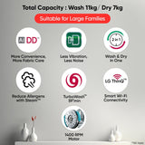 LG Smart Choice,11 Kg (Wash)/7 Kg (Dry), AI Direct Drive Technology, Steam, 6 Motion DD & Wi-Fi Front Load Fully Automatic Washer Dryer (FHD1107SWM, Intelligent & Convenient Fabric Care, Middle Black) Visit the LG Store
