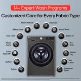LG 12 Kg (Wash) / 7 Kg (Dry), AI Direct Drive Technology, Steam+ & Wi-Fi Front Load Fully Automatic Washer Dryer (FHD1207STB, Intelligent & Convenient Fabric Care & Turbowash 360, Platinum Black)