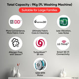 LG FHP1209Z7P 9 Kg 5 Star AI Direct Drive™ Wi-Fi Fully Automatic Front Load Washing Machine with Steam+™, Wrinkle Care, Allergy Care & Platinum