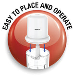 Havells Coral 200W Electric Vegetable Chopper for Kitchen