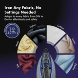 Havells Athena 3000 W Steam Iron with Smart i Sense Technology(No Fabric Burn)