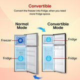 LG 288 L, 2 Star, Convertible, Smart Inverter Compressor, Frost Free Double Door Refrigerator (GL-S322SESY, Enony Sheen, Express Freeze, Auto Smart Connect & Multi Air Flow)