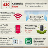 LG 630 L, Frost-Free, Inverter, Wi-Fi Convertible, InstaView Door-In-Door, Side-By-Side Refrigerator with Ice and Water Dispenser (GL-X257AMC3, Matte Black, Door Cooling+ with Hygiene Fresh+)