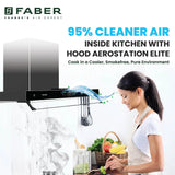 Faber HOOD AEROSTATION ELITE FL HC TC BK 75 Kitchen Chimney | 75 cm, 1325 m³/hr, Filterless, Heat Auto Clean, 4-in-1 Air Purifier Chimney