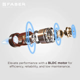 Faber HOOD COMET FL HC SC BK IN 60 Kitchen Chimney, 60 cm, 1600 m³/hr, Filterless, BLDC Motor, Auto Clean
