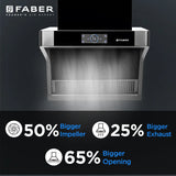 Faber HOOD COSMIC FL HC BK 60 Kitchen Chimney | 60 cm, 1500 m³/hr, Filterless, Heat Auto Clean, Touch & Gesture Control