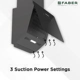 Faber MOJITO IN HC SC FL BK 90 Kitchen Chimney, 90 cm, 1200 m³/hr, Filterless, Heat Auto Clean, Touch & Gesture