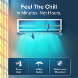 Blue Star 2 Ton 3 Star, New Star Rated, Smart Inverter Split AC (Copper,4-Way Swing, DigiQ Hepta Sensor, Blue Fins,Turbo Cool, Self Clean Technology (IA322DXU, White)