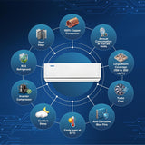 Blue Star 2 Ton 3 Star, New Star Rated, Smart Inverter Split AC (Copper,4-Way Swing, DigiQ Hepta Sensor, Blue Fins,Turbo Cool, Self Clean Technology (IA322DXU, White)