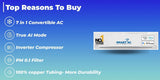 Panasonic 2 Ton 3 Star Wi-Fi Inverter Split AC CS/CU-SU24ZKYWA with 7-in-1 Convertible, True AI, PM 0.1 Filter, 4-Way Swing & Copper Condenser (open box / without box)