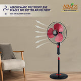 USHA Maxx Air Ultra Pedestal Fan | 400MM Sweep Size | 1350 RPM | Aerodynamic Blade Design for High Air Delivery | Anti - Rust Protection | 100% Copper Motor | Maroon