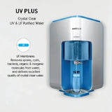 Havells Active Plus Water Purifier with UV+Revitalizer Purification technology, Powerful 4 stage Purification, Smart Alerts with Auto –energy Saver, (Green and White), suitable for TDS <300 ppm water