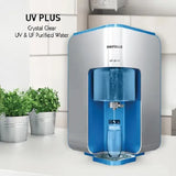 Havells Active Plus Water Purifier with UV+Revitalizer Purification technology, Powerful 4 stage Purification, Smart Alerts with Auto –energy Saver, (Green and White), suitable for TDS <300 ppm water