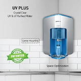 Havells Active Plus Water Purifier with UV+Revitalizer Purification technology, Powerful 4 stage Purification, Smart Alerts with Auto –energy Saver, (Green and White), suitable for TDS <300 ppm water