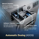 Bosch WGA242ISIN 9 Kg 5 Star Front Load Fully Automatic Washing Machine, AI ActiveWater Plus, Auto Dosing, 1200 RPM