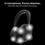 Sony WH-1000XM6 Wireless Noise Cancelling Headphones Sand Pink, QN3 Processor, 12 Mics, Adaptive NC Optimizer
