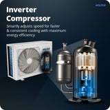 Voltas 185V Venus Luxe Maha Adjustable Inverter AC, 1.5 Ton, 5 Star Split Ac, White