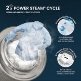 IFB 8 Kg 5 Star Powered by AI with 9 Swirl Wash, WiFi, Fully Automatic Front Load Washing Machine (SENATOR GXN 8012 CMS , Steam Refresh Program with Eco Inverter, Grey)