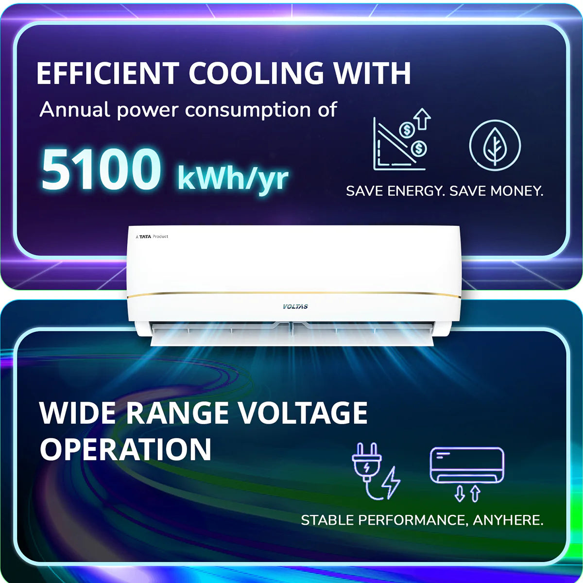 GLOBALIT Flipkart.com | Buy Voltas 2025 Model 1.5 Ton 3 Star Split Inverter