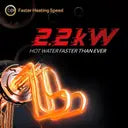 Haier ES15V-ESTILE 15 L Storage Water Geyser  (White)