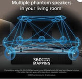 SONY HT-A3000+SW3+RS3S Bluetooth Soundbar  (Black, 5.1 Channel)
