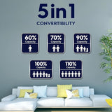 Electrolux 1.5 Ton 3 Star Convertible Inverter Split AC (ESV183C2CA) | 100% Copper | PM2.5 Filter | 360° Cooling | R32 Gas