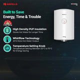 Havells Wall Mount Monza 35-Litre 2000-Watt Storage Water Heater (White)