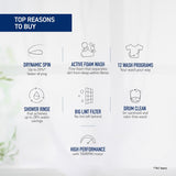 Panasonic 6.5 Kg 5 Star Fully-Automatic Top Load Washing Machine (NA-F65LF4CRB)