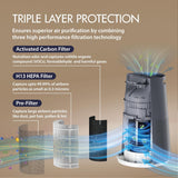 Havells Studio New Launch Breathe AP310 Air Purifier for Home & Office| AQI Display| 360⁰ Purification| SpaceTech Purification