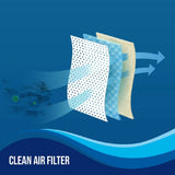 Lloyd 1.5 Ton 5 Star Fixed Speed Window AC (Copper, White with Silver Deco Strip, GLW18C5XWSEA)