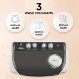 LG 7 Kg 5 Star Wind Jet Dry Semi-Automatic Top Loading Washing Machine (P7020NGAZ, Dark Gray, Rat Away Feature)