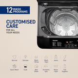 Panasonic 6.5 Kg 5 Star Fully-Automatic Top Load Washing Machine (NA-F65LF4CRB)