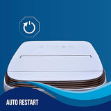 Lloyd 1 Ton Portable AC (Copper, LP12B01TP White)