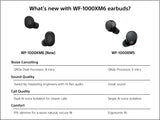 Sony WF-1000XM6 Truly Wireless Noise Cancelling Earbuds with AI Noise Reduction, 8.4mm Dynamic Driver, LDAC, Bluetooth 5.3, Multipoint, Wireless Charging – Black – WF-1000XM6