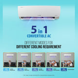 Lloyd 1.5 Ton 3 Star Inverter Split AC (5 in 1 Convertible, Cools Even at 52°C, Copper, Anti-Viral + PM 2.5 Filter, White, GLS18I3FWAGC)