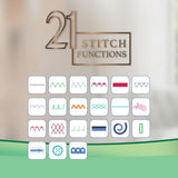 Usha Janome Wonder Stitch Electric Sewing Machine with Hard Cover | Multicolour