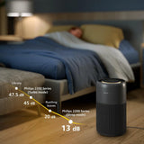 Philips PureProtect Quiet 2200 Series Smart Air Purifier AC2221/63