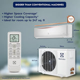 Electrolux 1.5 Ton 3 Star Convertible Inverter Split AC (ESV183C2CA) | 100% Copper | PM2.5 Filter | 360° Cooling | R32 Gas