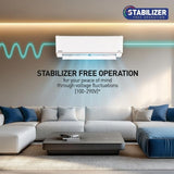 Panasonic EU 7in1 Convertible 1Ton 5Star Inverter Split AC (2025 Model,100% Copper Condenser &amp; Sheild Blue Plus Coating on Indoor &amp; Eco tough Outdoor Crystal Clean Technology,55°Tested CS/CU-EU12BKY5)