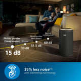 Philips AC4221/61 Smart Air Purifier for Home|Real Time AQI Display|Covers upto 700 sqft|Removes 99.97% of Virus,Allergen,Dust &amp; PM2.5|50% Quieter|Filter Life Upto 9000 Hrs|Ideal for Living room