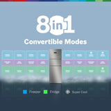 Bosch MaxFlex Convert 335L,3 Star Inverter Frost Free Triple Door Refrigerator (CMC36S03NI, 8-in-1 Convertible, UV Protected Body Shield, VitaFresh Technology, Adaptive UI, Smoky Steel)