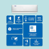 Blue Star 2 Ton 1 Star Fixed Speed Split Air Conditioner | 100% Copper Condenser | Turbo Cooling | High Airflow | R32 Refrigerant | 52°C Cooling | White,FB122DXU