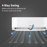 Hitachi 1.8 Ton Class 2 Star, 4-Way Swing, Long airthrow, Fixed Split AC (100% Copper, Dust Filter, 3200FL RAS.B222PCAIBA1, White)