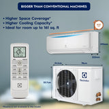 Electrolux 1 Ton 3 Star Convertible Inverter Split Air Conditioner (AC), PM2.5 Filter, I-Feel Technology, Anti-Corrosion and R32 Refrigerant, White & Blue, UltimateHome 300, ESV123C2UA