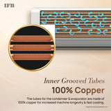 IFB 1.5 Ton 3 Star, New star rated,AI Powered Inverter Split AC,Inbuilt WiFi, Hybrid Mode, 8-in-1 Flexi Mode, Heavy Duty Compressor, Long Air Throw, Self Clean, 100% Copper,CI183SS22SGM3, White
